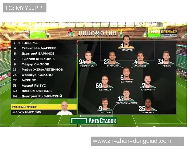 莫火车头与图拉的激烈对决解析及赛季前景展望